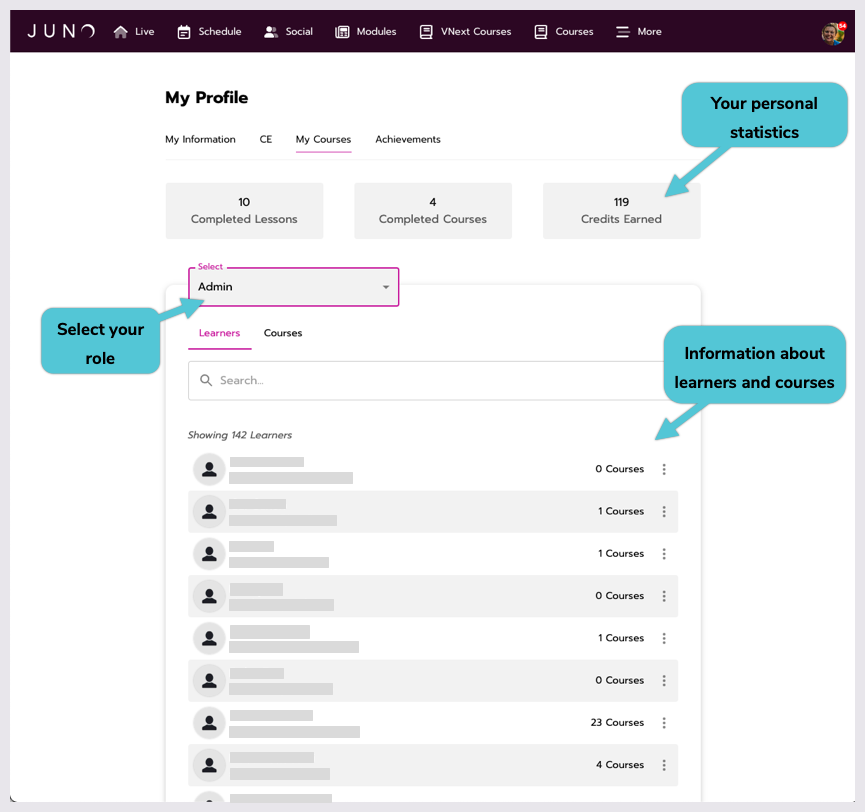 In 'my profile' under the 'my courses' tab, the 'admin' role is selected at the top of the dashboard. Below, there is a long list of learners.