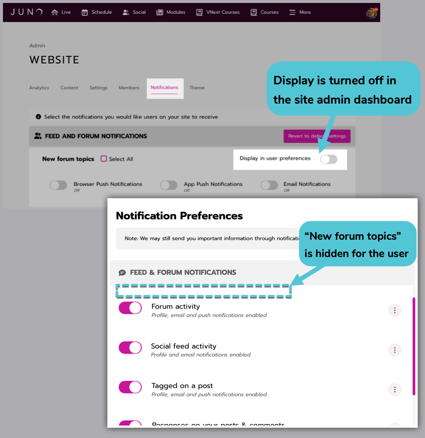 The 'Display in user preferences' toggle is turned off for 'New forum topics'. Another image shows the effect that has on the user's notifications preferences panel- 'New forum topics' is hidden.